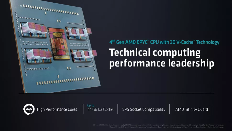 3D V-Cache thế hệ thứ hai ra mắt trên EPYC Genoa-X.