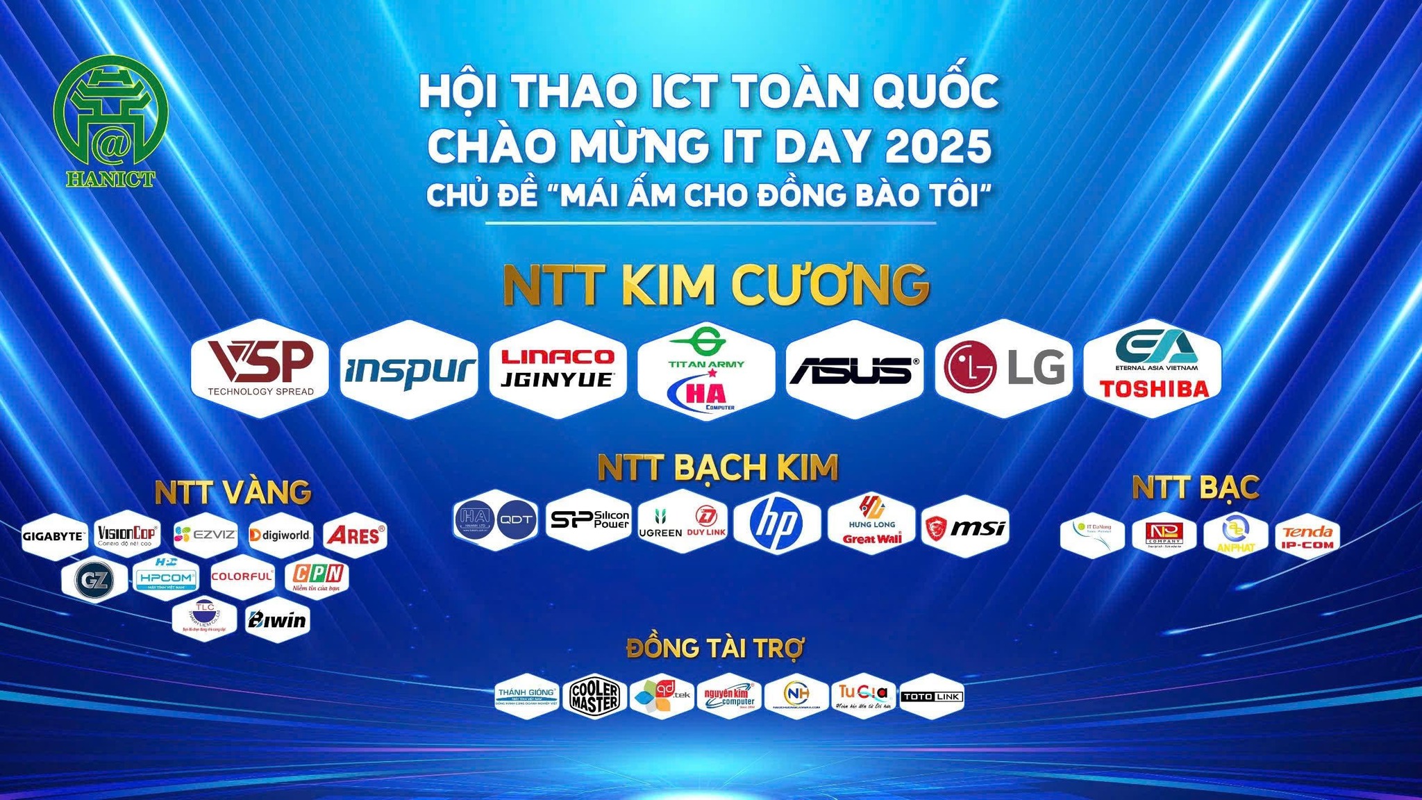 Máy Chủ Hà Nội Đồng Hành Cùng “Hội Thao ICT Toàn Quốc – Chào Mừng IT Day 2025”