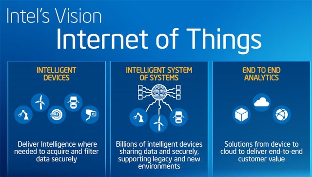 Intel giới thiệu firmware engine dành cho Internet of Things