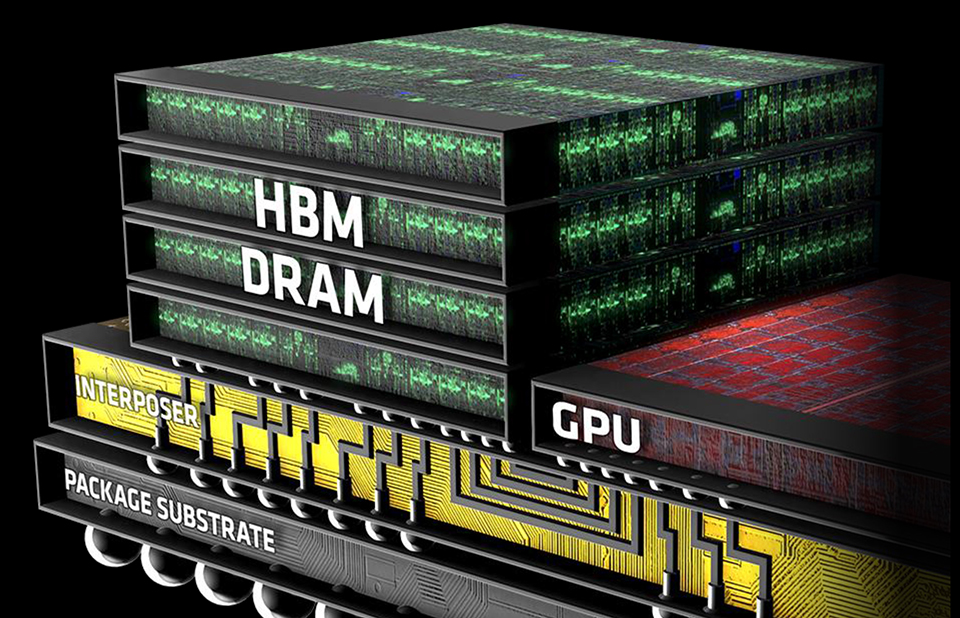 Tìm hiểu về giao diện bộ nhớ HBM:DRAM chồng lên nhau, nhanh và tiết kiệm điện