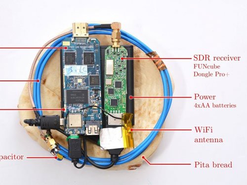 Hack máy tính bằng… bánh mỳ và máy thu radio