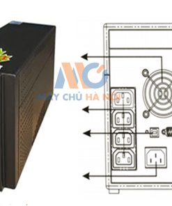 Bộ lưu điện santak Blazer 1000E