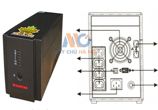 Bộ lưu điện santak Blazer 1000E