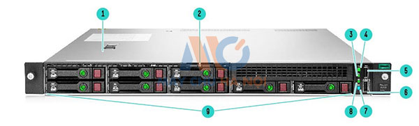 [Review] Đánh giá máy chủ HPE ProLiant DL160 Gen10