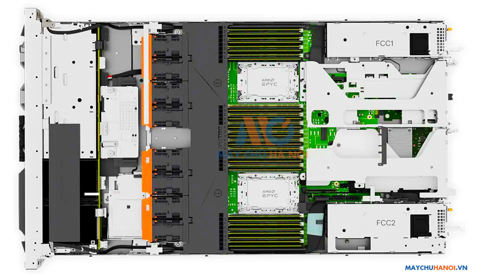 [Review] Đánh giá máy chủ Dell EMC PowerEdge R6525