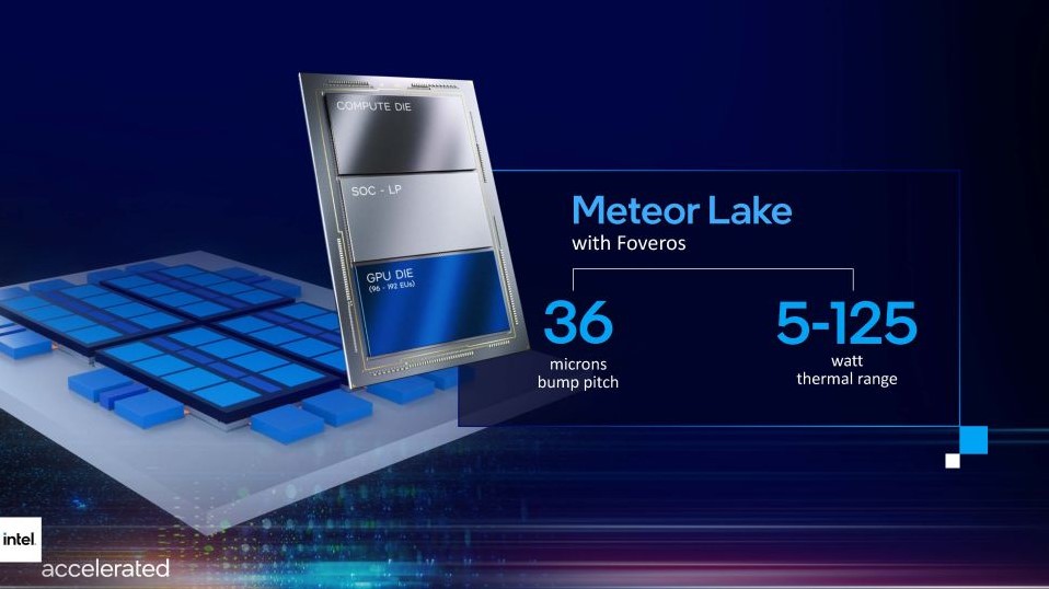 Intel trêu chọc các CPU Meteor Lake thế hệ thứ 14 với thiết kế Tile và 192 EU